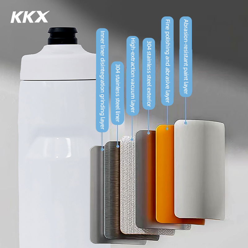 KKX 6-warstwowa ciepła izolowa – Mountain Biking Water Bottle recenzja i cena