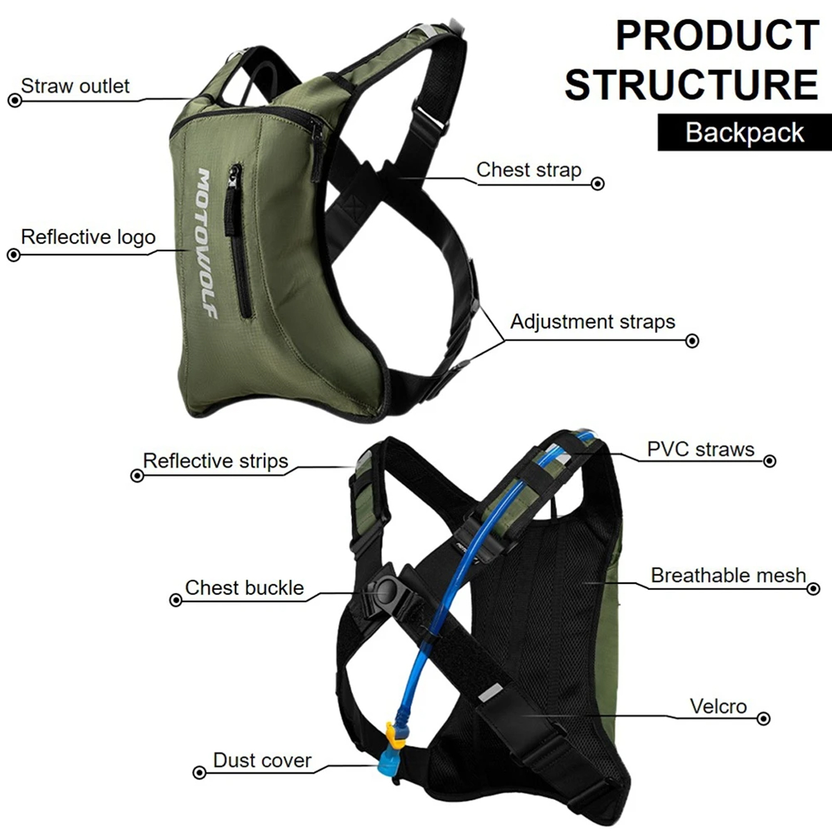 Plecak hydracyjny motocyklowy  – Mountain Biking Hip Pack recenzja i cena