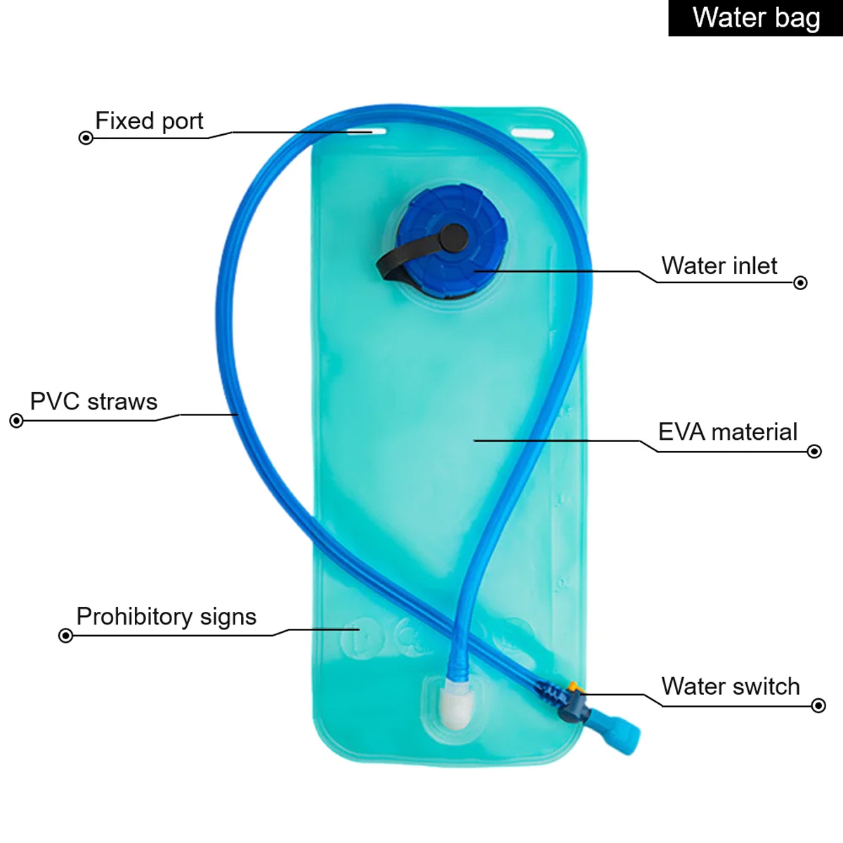 Plecak hydracyjny motocyklowy  – Mountain Biking Hip Pack recenzja i cena