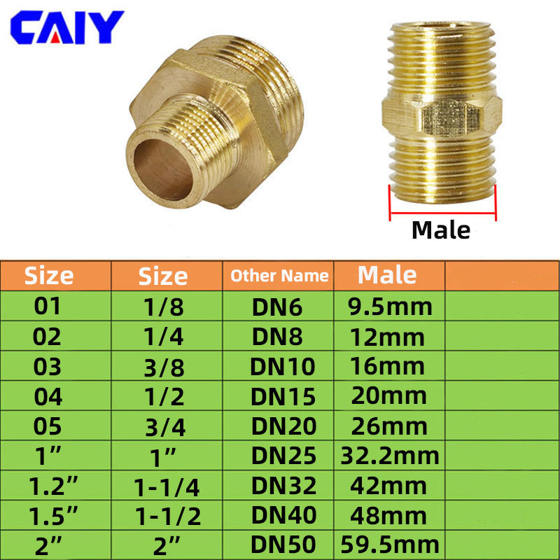 Rura mosiężna Złączka sześciok – Spoke Nipple Brass recenzja i cena
